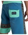 Billabong Burleigh Pro 18" – Performance-Boardshorts für Herren