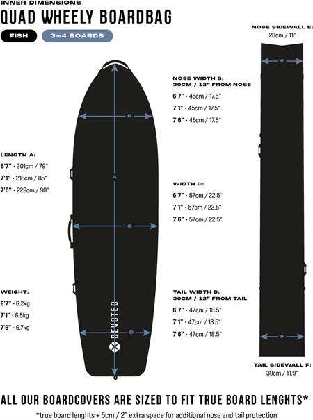 Devoted Fish 10mm Wheely Quad Boardbag (2-4 boards)