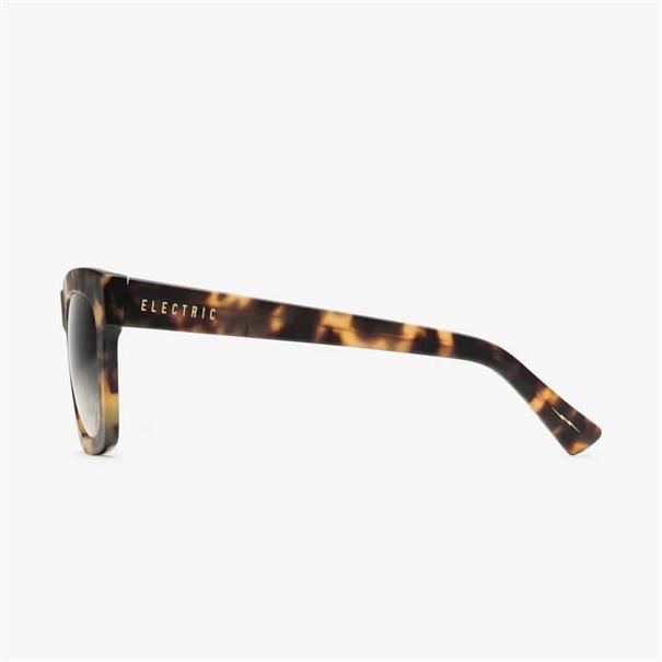 Electric Crash 53 Gloss Spotted Tort/Grey Polarized