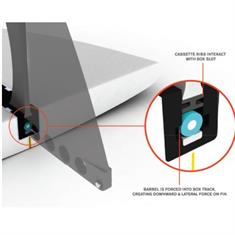 FCS II ''Connect Performance Glass'' - Longboard fin