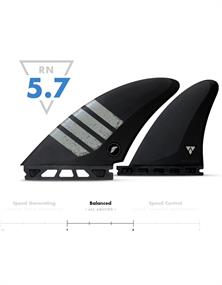 Future fins Controller Alpha