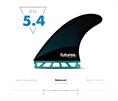 Future fins R8 Legacy