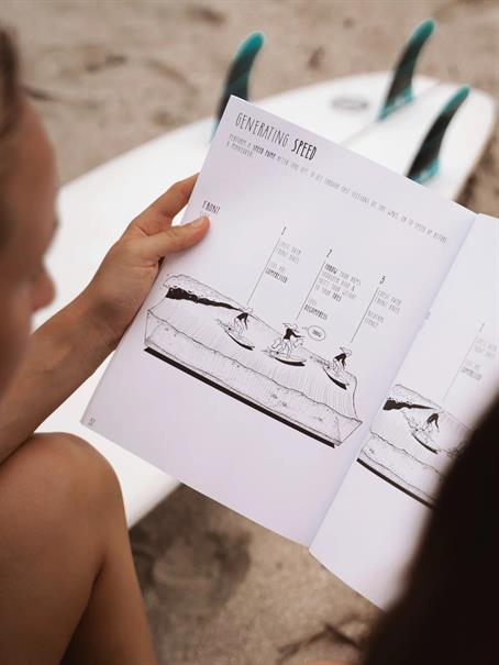 SURF COMPANIONS Intermediate 3rd Edition