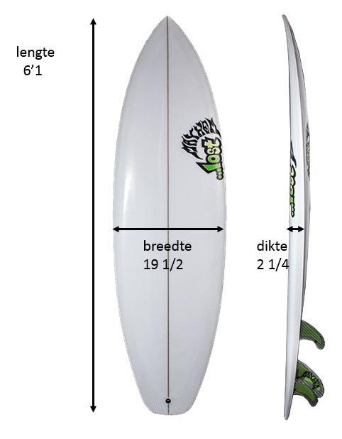 Surfboard Gids van Hart Beach Surfshop Nieuws - Over ons Hart Beach