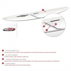 Walden Magic Model Wahine Fusion