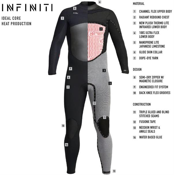 Xcel Infiniti 6/5 hooded - Mens wetsuit