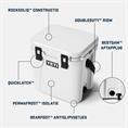 Yeti Roadie 24 2.0 koelbox